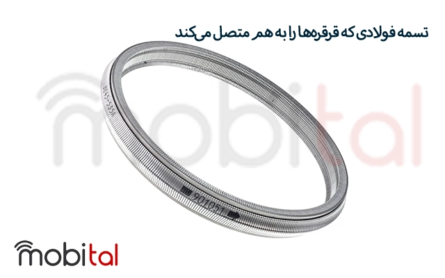 تسمه فولادی گیربکس CVT